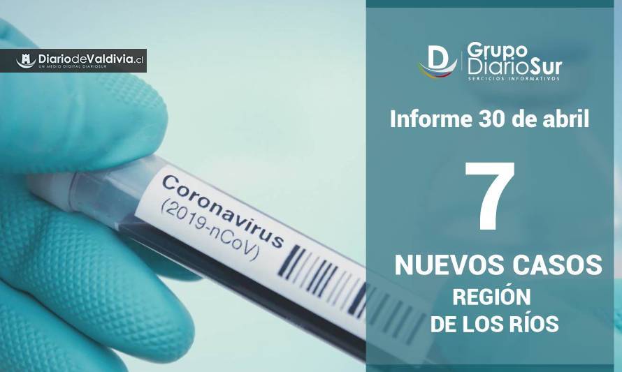 Seremi confirma 7 nuevos contagios: Valdivia (4), La Unión (1), Río Bueno (1) y Lanco(1)