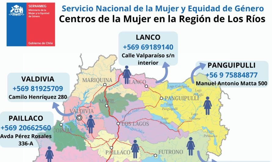 Mujeres de Los Ríos no están solas: SernamEG Los Ríos monitorea atentamente denuncias de violencia
