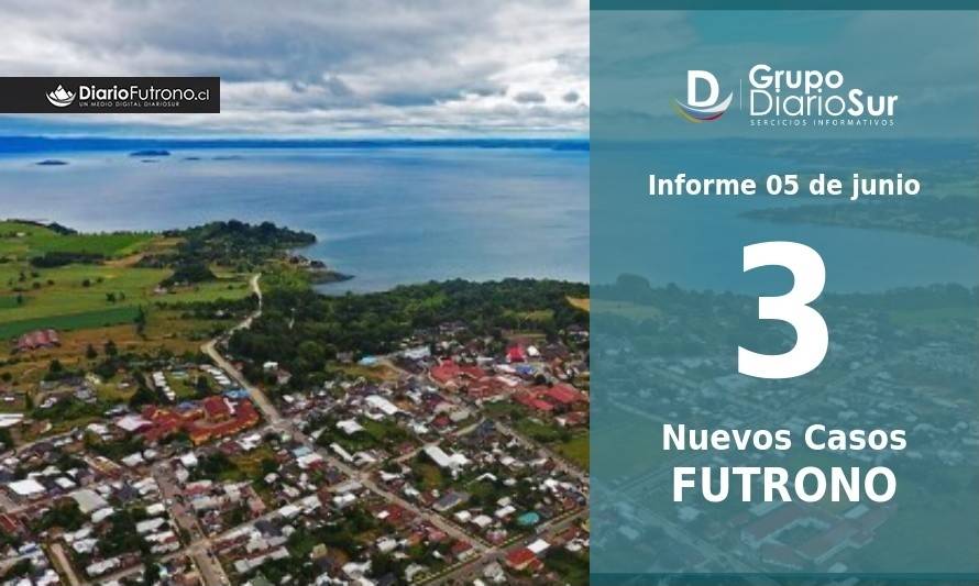 Covid-19 sigue activo en Futrono: informan 3 nuevos contagios