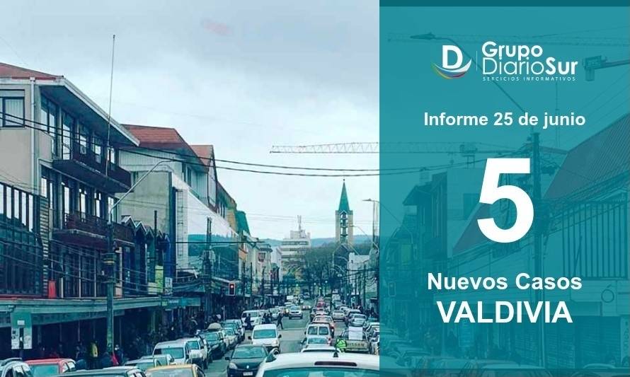 Valdivia suma 5 nuevos contagios de Covi-19