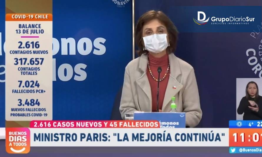 Minsal informó 2.616 contagios y más de 7 mil decesos acumulados