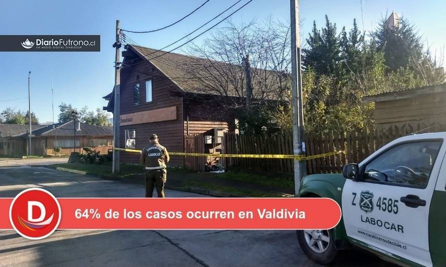 Balance semanal de Carabineros informó alza en robos a viviendas