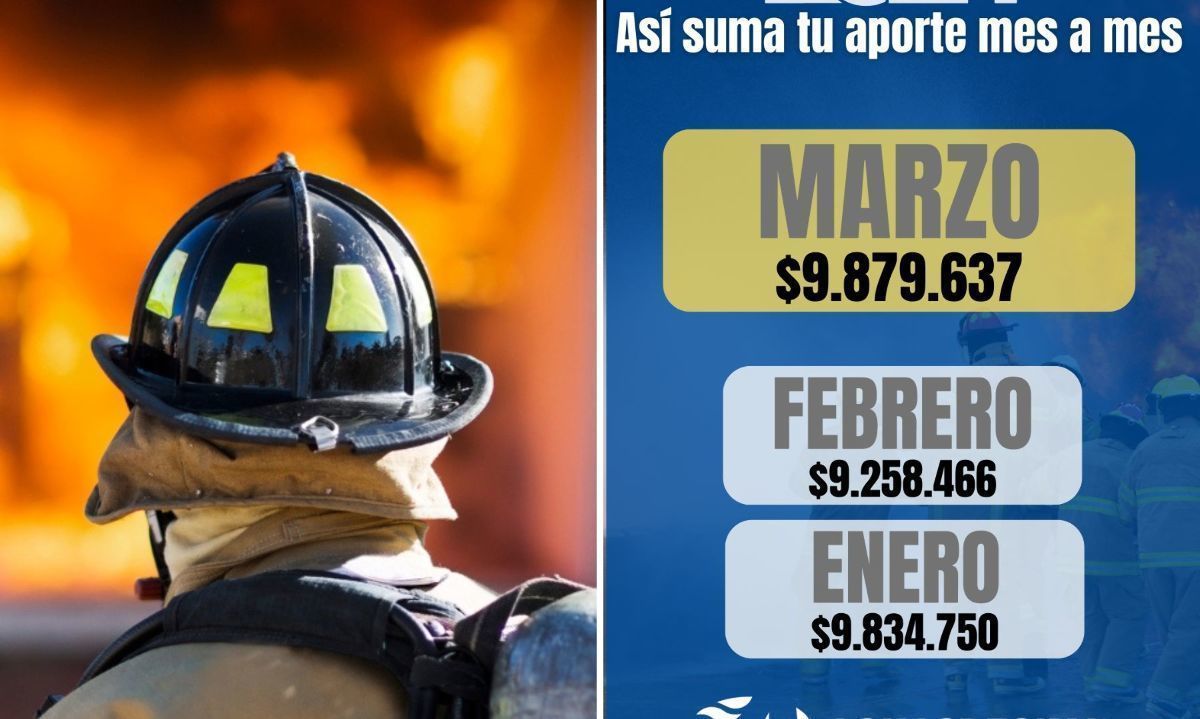 Marzo marcó un “peak” en aporte ciudadano a Bomberos a través de la boleta de Aguas Décima