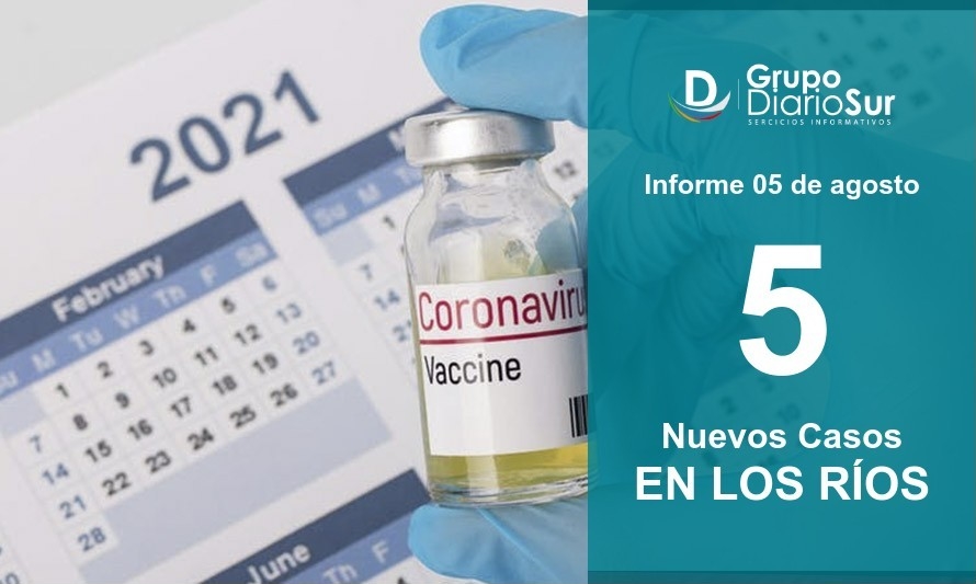 Los Ríos declara este miércoles 5 casos nuevos 