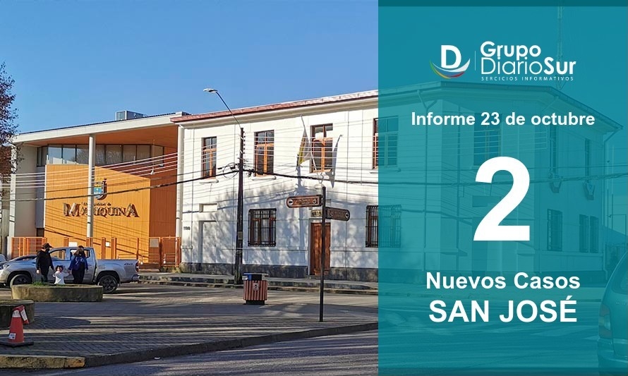 San José lleva 8 días consecutivos reportando casos de covid-19