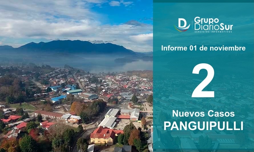 Panguipulli sumó 2 nuevos contagios este domingo