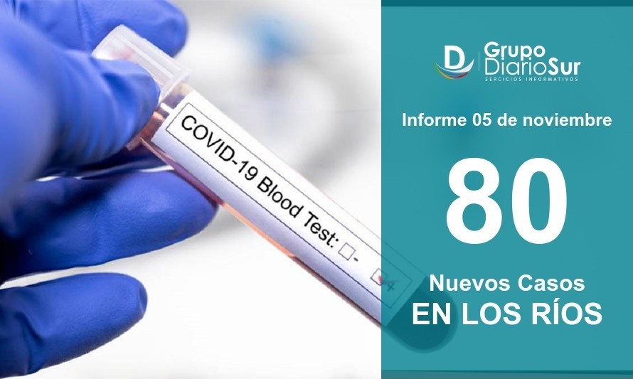 Reporte nacional informa 80 contagios y 2 nuevos fallecidos en Los Ríos