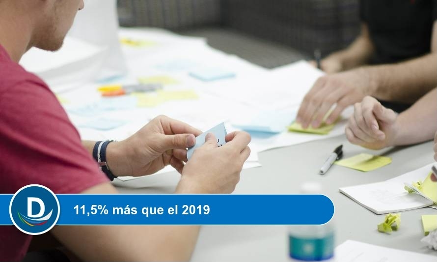 Crisis económica impulsa creación de PYMES durante 2020