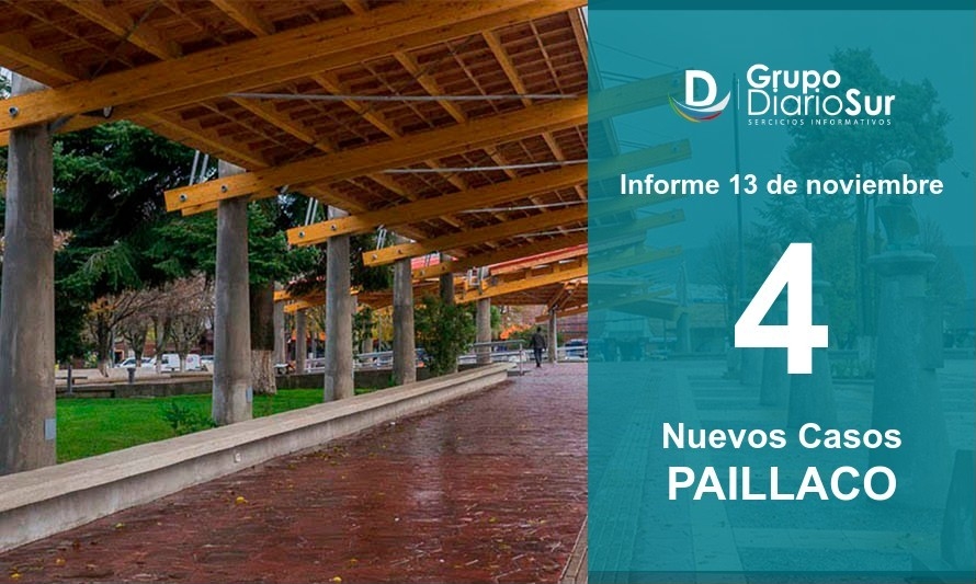 Luego de 2 días sin casos nuevos de covid-19 Paillaco reporta 4 contagios