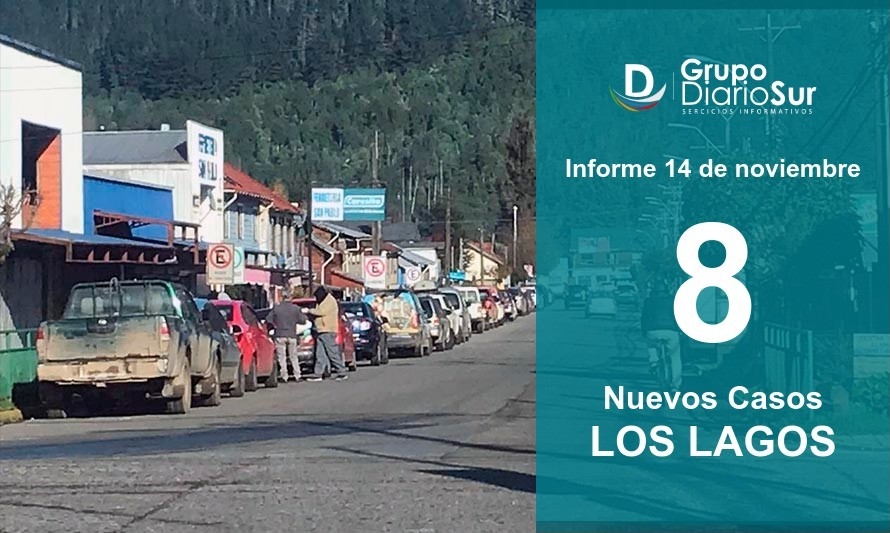 Los Lagos registra 8 nuevos contagios en su primer día de cuarentena