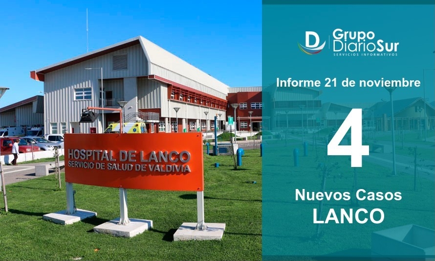 Una menor de 9 años entre los 4 contagios que hoy reporta Lanco 