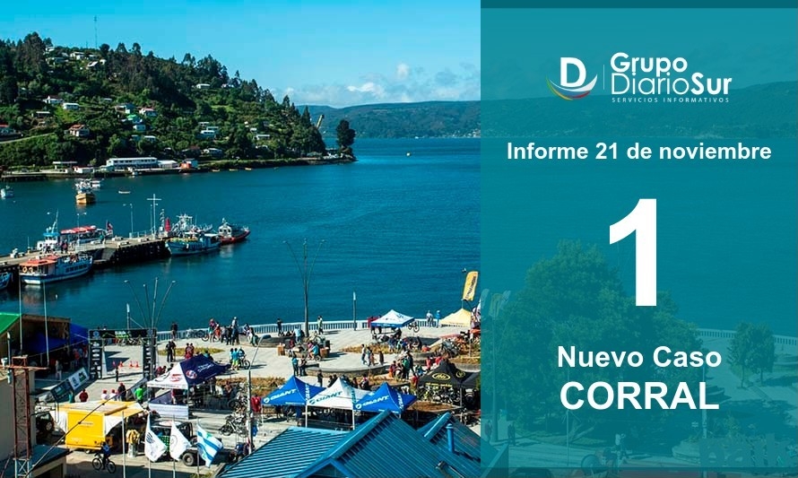 Luego de 9 días sin casos nuevos se reporta 1 contagio en Corral