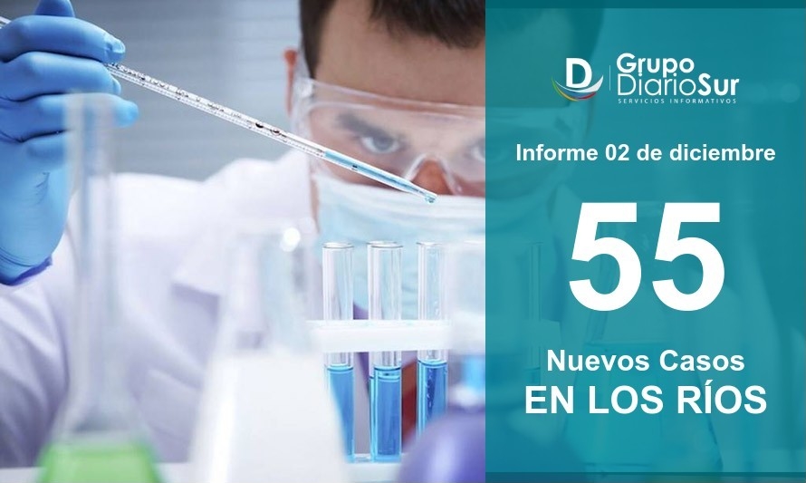 Los Ríos reporta su cifra más baja de contagios desde octubre