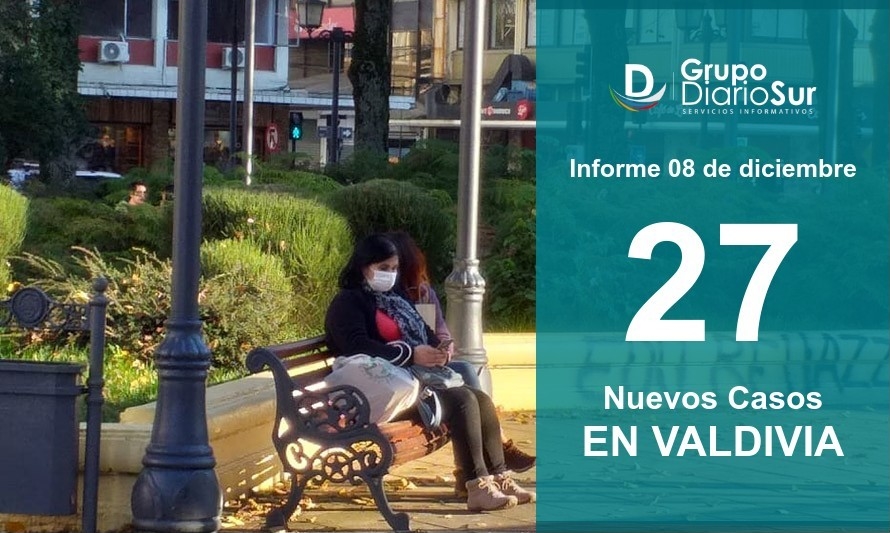 Valdivia reporta este martes disminución excepcional de contagios