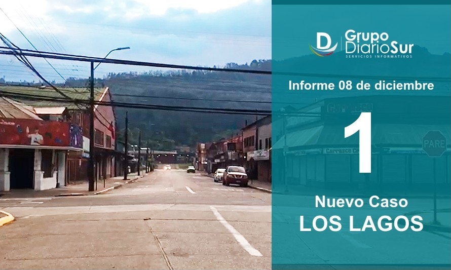 Los Lagos registra 1 caso de covid-19 en este día