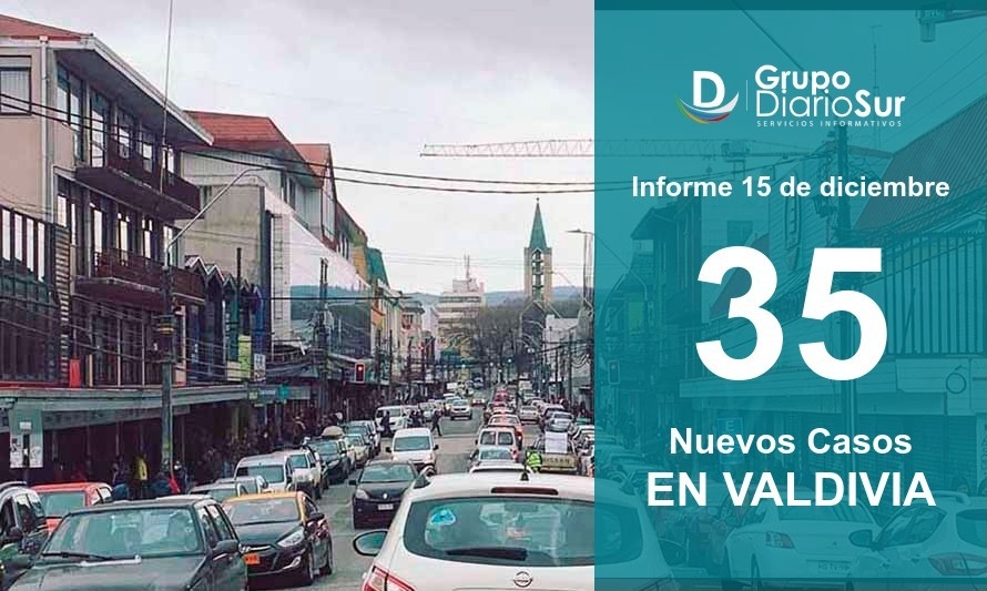 A pesar de leve mejoría, Valdivia sigue sin bajar de los 300 activos