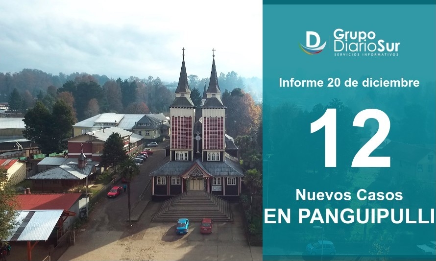 Panguipulli suma este domingo una elevada cifra de contagios 