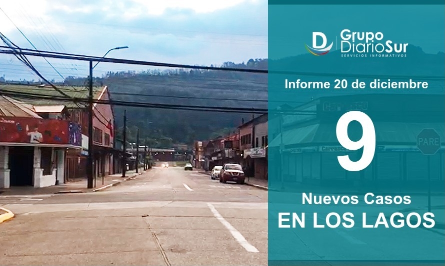 Los Lagos reporta 9 contagios y llega a 31 activos