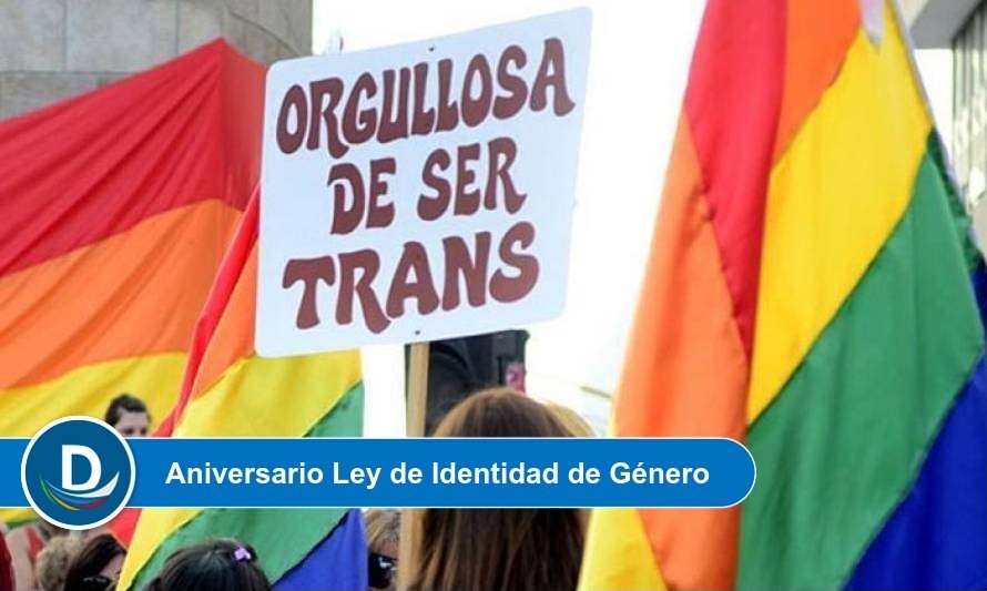 38 personas cambiaron su nombre y sexo en Los Ríos 