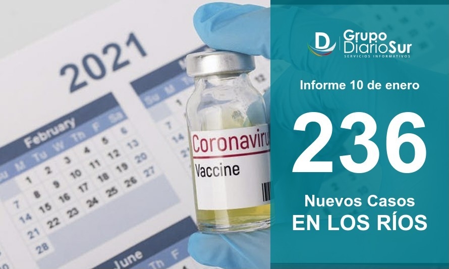 Conoce qué comunas sumaron contagios y lamentaron fallecidos este domingo