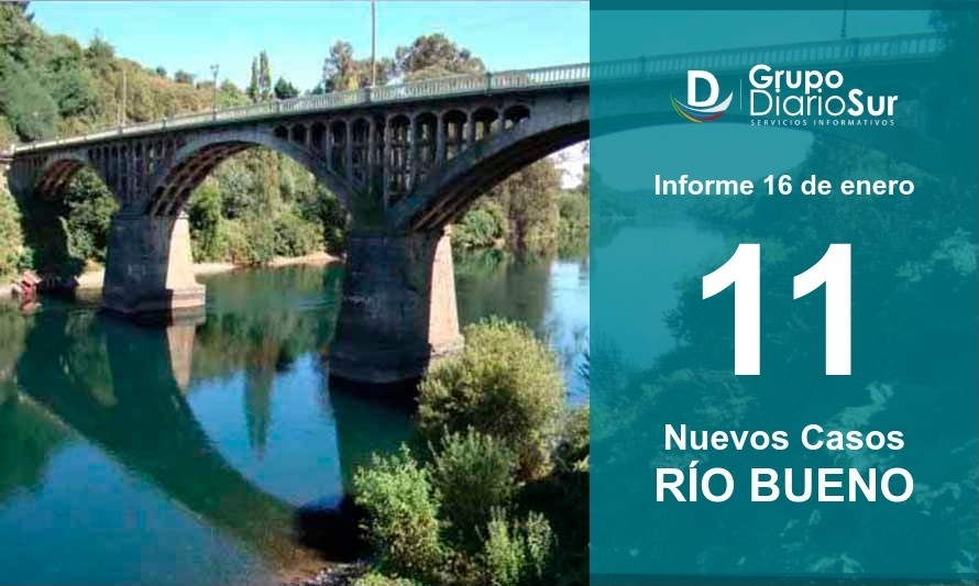 Río Bueno presenta leve alza de casos nuevos respecto a jornada anterior