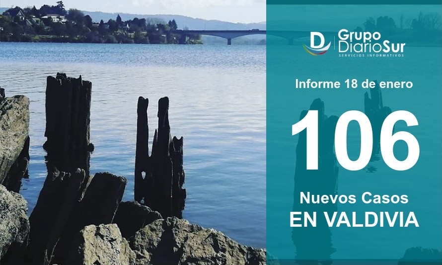 Este lunes: Valdivia supera los 600 casos activos