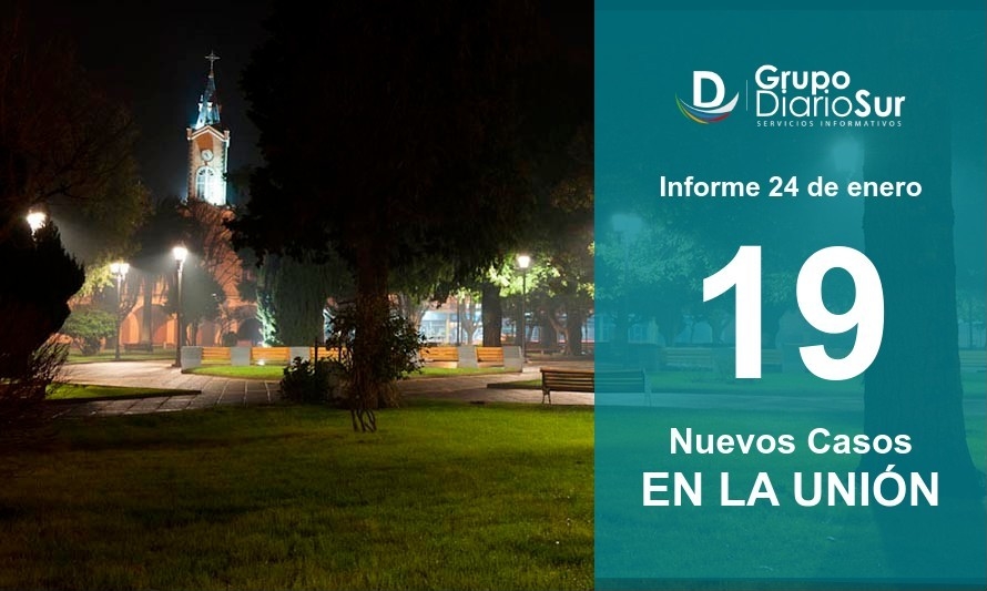 1 nuevo fallecido: La Unión reporta este domingo 19 casos de Covid 