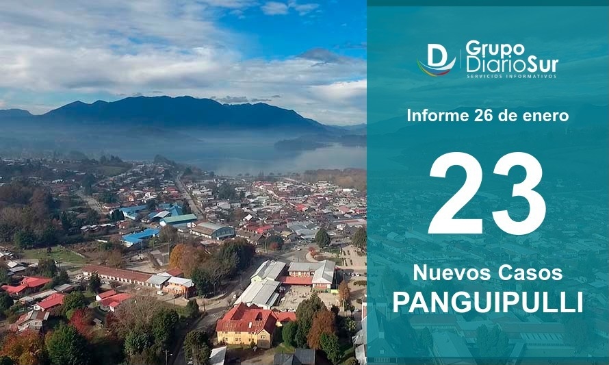 Panguipulli presenta nueva alza de contagios en esta jornada