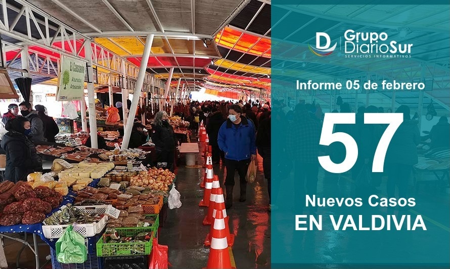 Por 3era vez en 4 días: Valdivia registra menos de 60 contagios