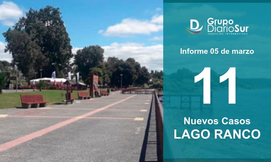 Vuelven a subir los casos nuevos de covid-19 en Lago Ranco 