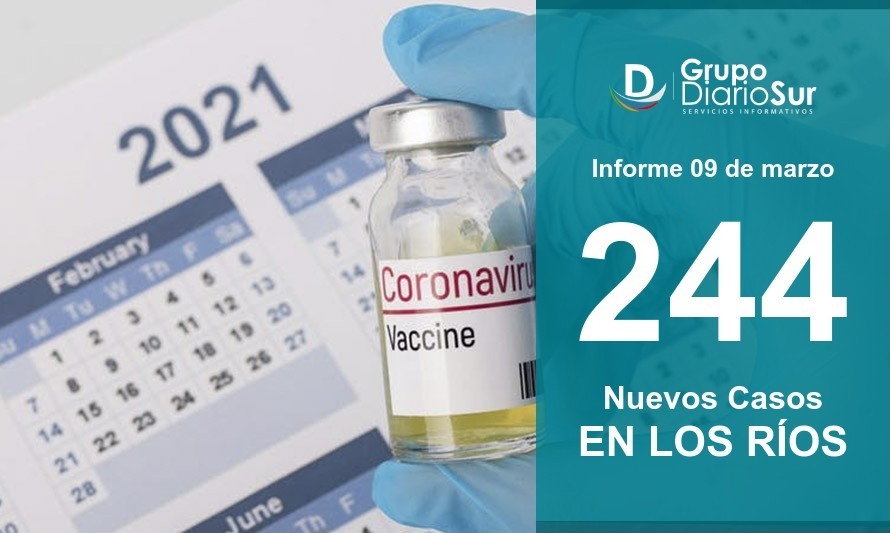 Informe regional corrigió al alza número de contagios: De 238 a 244 