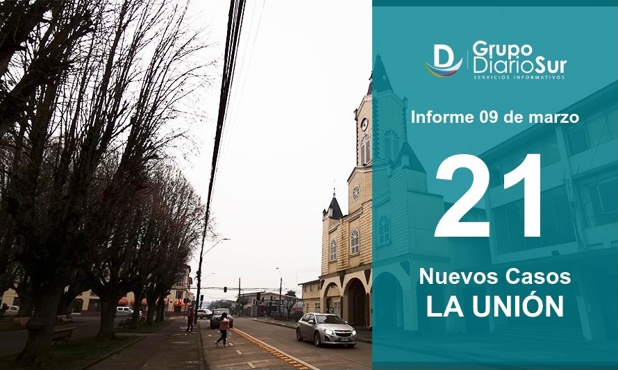 La Unión lleva dos días con alza de casos nuevos de covid-19