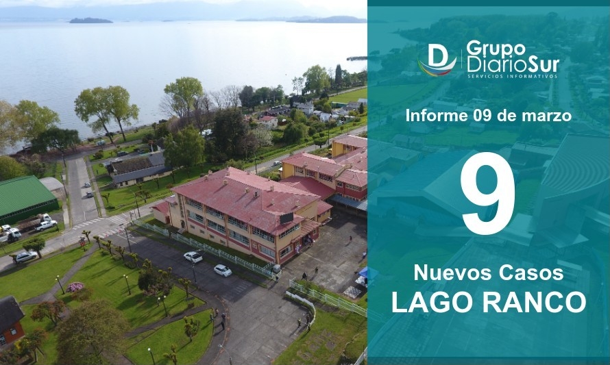 9 casos de covid-19 presentó Lago Ranco el día de hoy