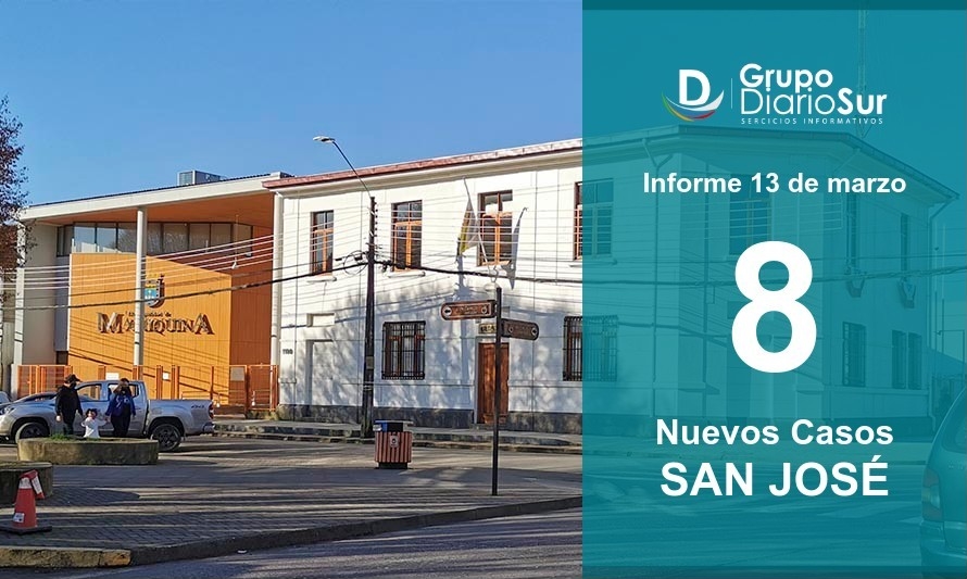 San José presenta 8 nuevos casos de covid-19