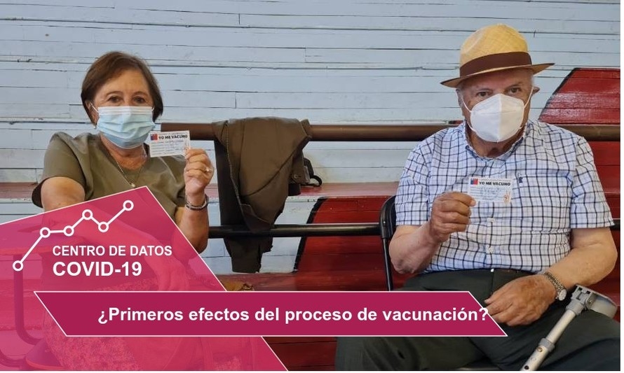 Solo 3 comunas de Los Ríos presentaron este domingo contagios en mayores de 73