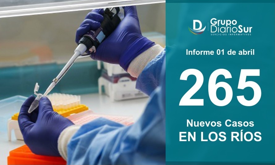 Los Ríos inicia el mes de abril con contagios en todas las comunas