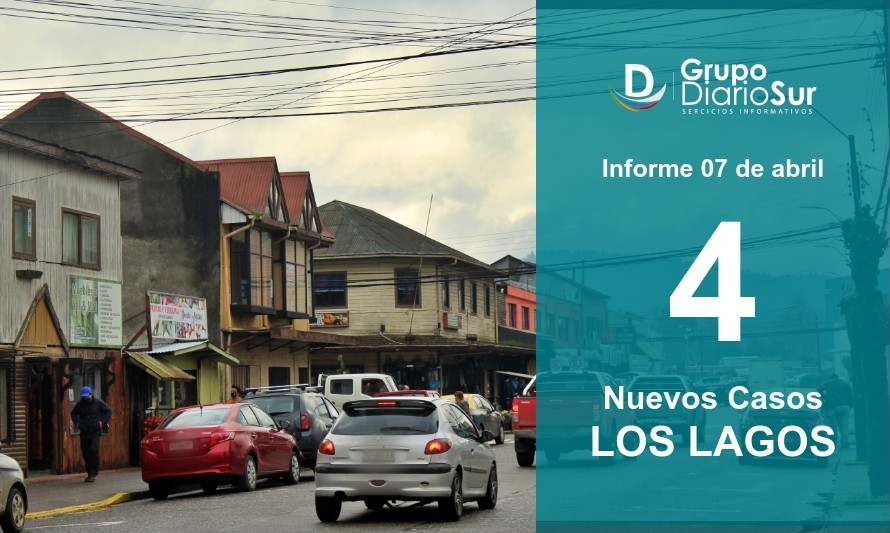 Los Lagos reduce a 54 sus casos activos