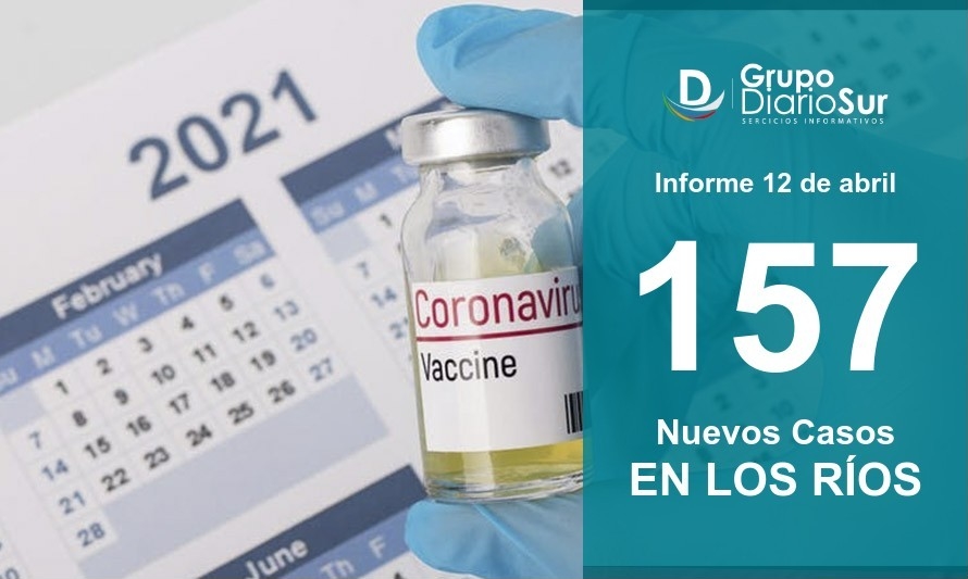 Sin avances en plan Paso a Paso: La región sumó 157 casos nuevos