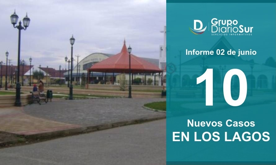Los Lagos sigue como la segunda comuna con más casos activos en Los Ríos 
