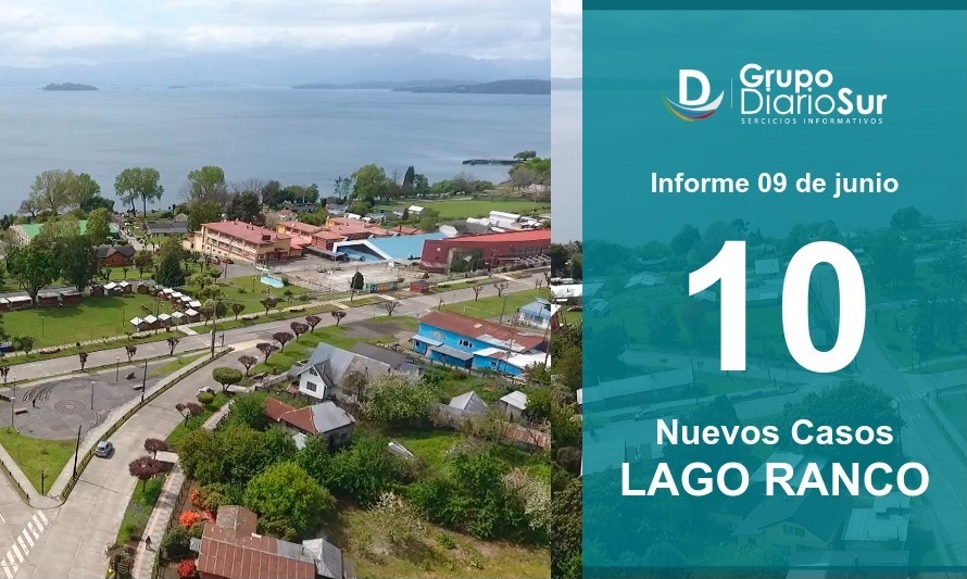 Lago Ranco suma 10 casos nuevos de Covid-19