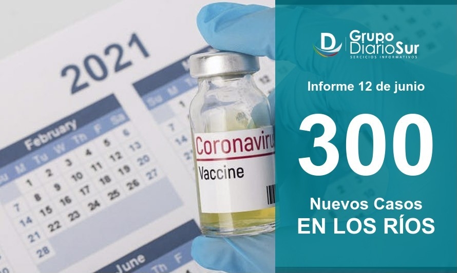 2 nuevos fallecidos: Conoce el listado de contagios por comuna