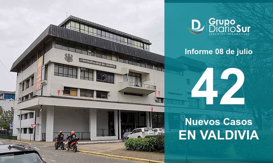 Valdivia sumó este jueves 42 contagios