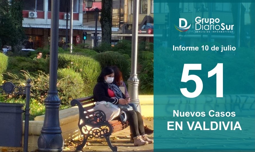 Valdivia reporta su cifra de contagios más alta en 7 días