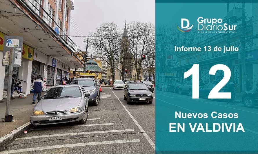 Valdivia declara apenas 12 contagios en esta jornada