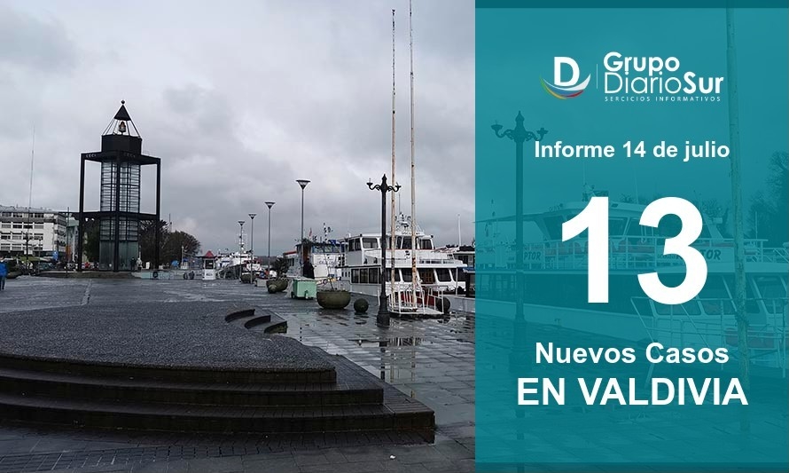 Valdivia reporta sólo 13 casos nuevos en esta jornada