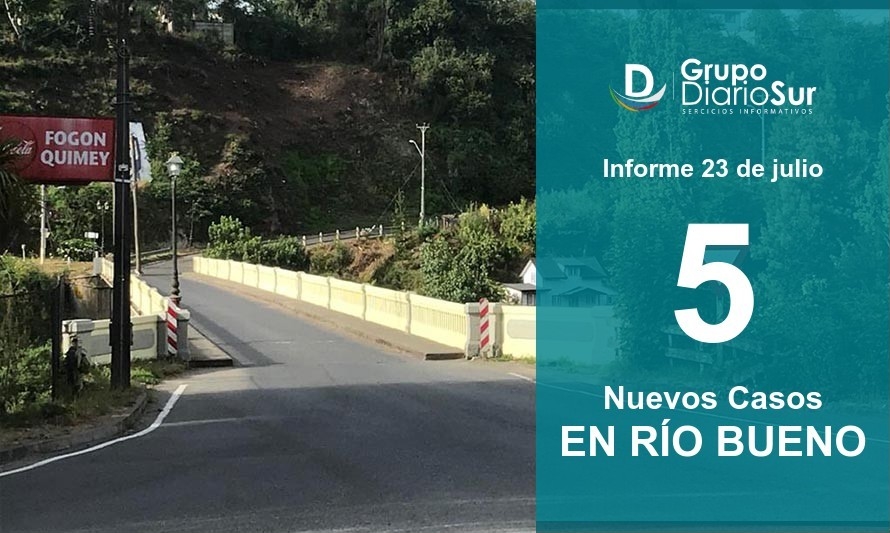 Lactante de 3 meses entre los casos nuevos de Río Bueno 