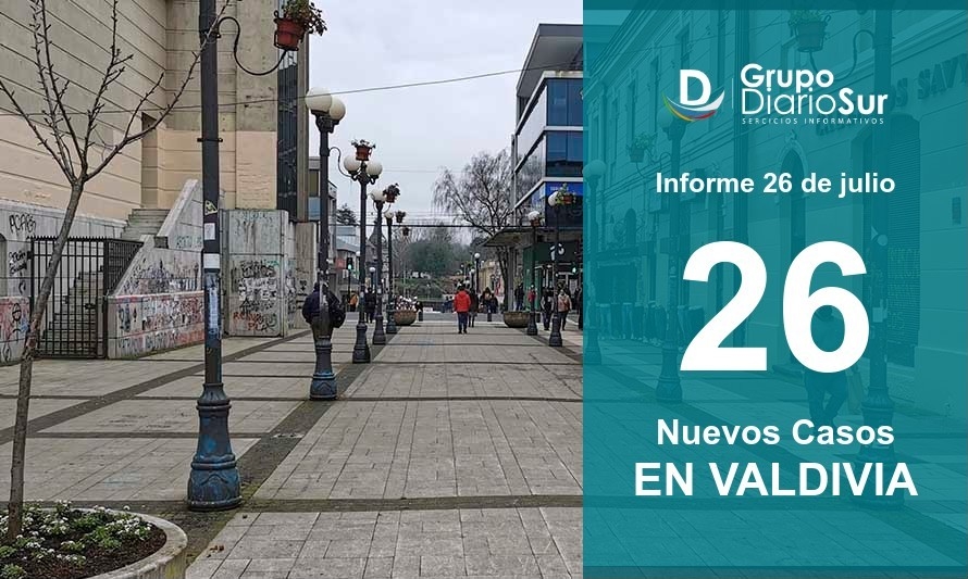 Reportan 26 casos nuevos este lunes en Valdivia