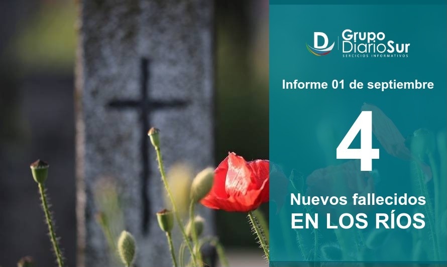 Autoridad sanitaria reportó este miércoles 4 fallecidos en Los Ríos