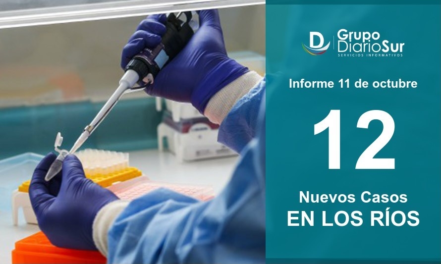 Conoce qué comunas de Los Ríos sumaron casos este lunes