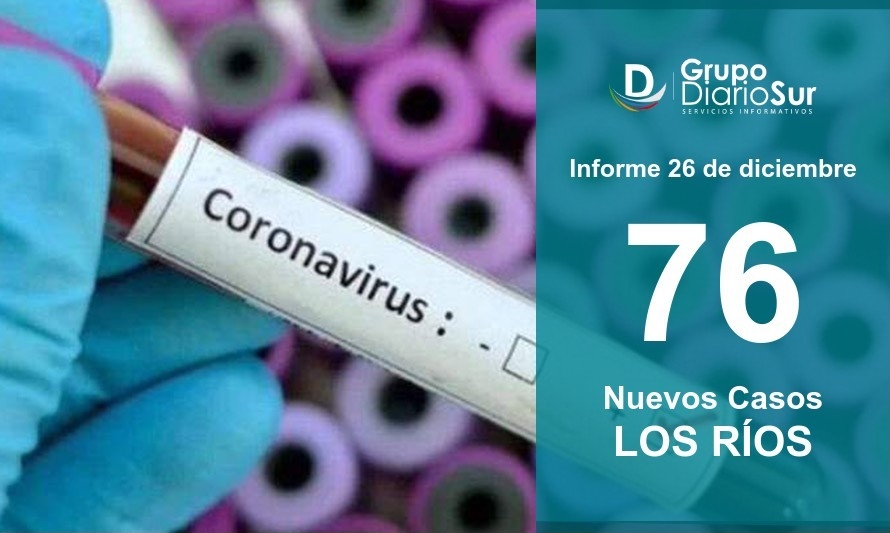 Seremi de Salud reporta 76 casos nuevos de Covid en Los Ríos